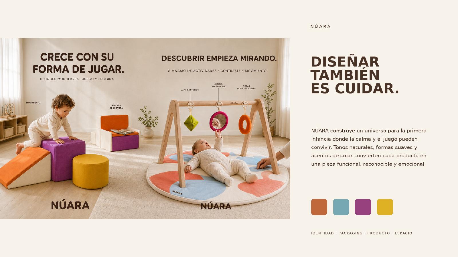 Aplicaciones de la identidad NÚARA